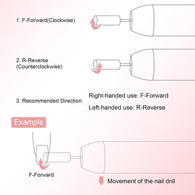 Delanie Nagelfräser 35000 U/Min für Gelnägel Polygel, 6 in 1 Leise Elektrische Nagelfeile Maniküre P