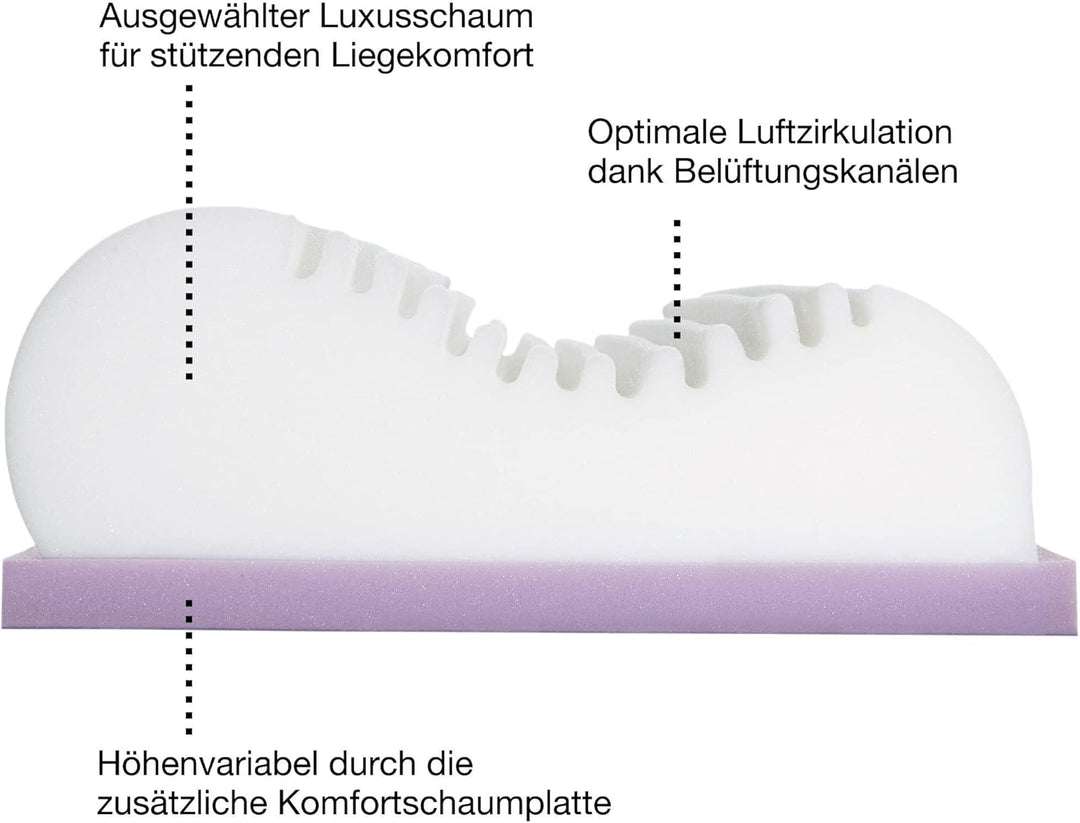 Erwin Müller Nackenstützkissen, Entspannungskissen, Reisekissen weiss Grösse - Luxus-Komfortschaum -