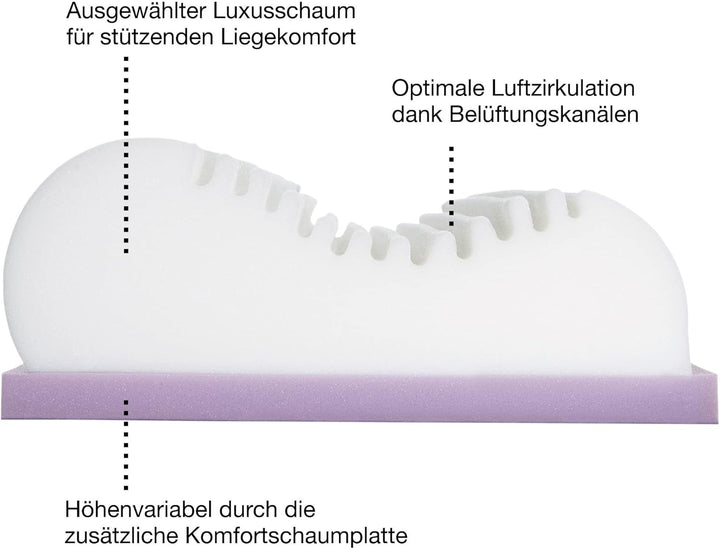 Erwin Müller Nackenstützkissen, Entspannungskissen, Reisekissen weiss Grösse - Luxus-Komfortschaum -