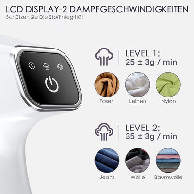 Homuserr Dampfglätter Steamer 2000W, LCD Tragbarer Dampfbügeleisen mit Dampfbürste, Schnelles Aufhei