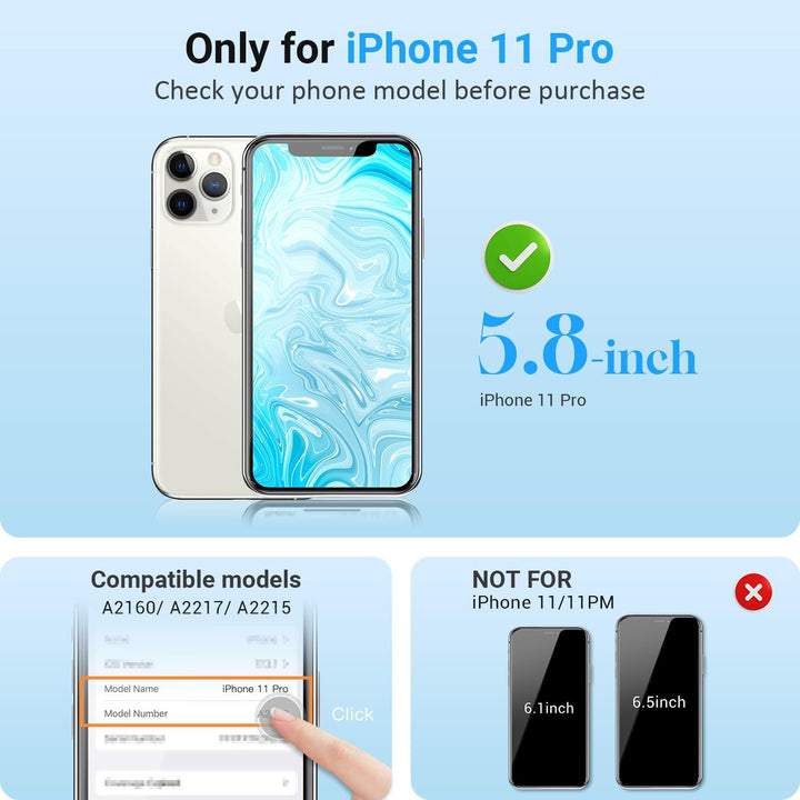 GULEEK Display für iPhone 11 Pro 5,8 Zoll LCD Bildschirm Ersatz Touchscreen mit 3D Touch vormontiert