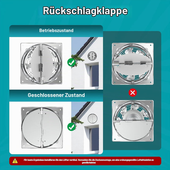 HG Power 250mm Abluftventilator 1680m³/h Wandventilator mit Rücklaufklappe Leistungsstarke mit EU-St