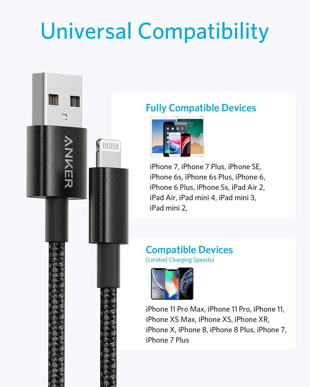 Anker PowerLine III Flow USB C auf Lightning Kabel Silikagel MFi [1,8m] | Kompatibel mit iPhone 11/1