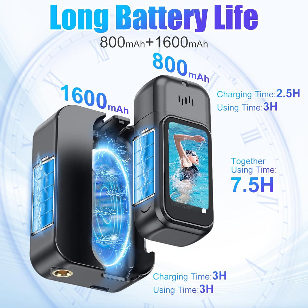 7JI Körperkameras 4K 180°Drehbar mit Ladekoffer,2400mAh Pocket Action Kamera,30m/98ft Wasserdicht,1.