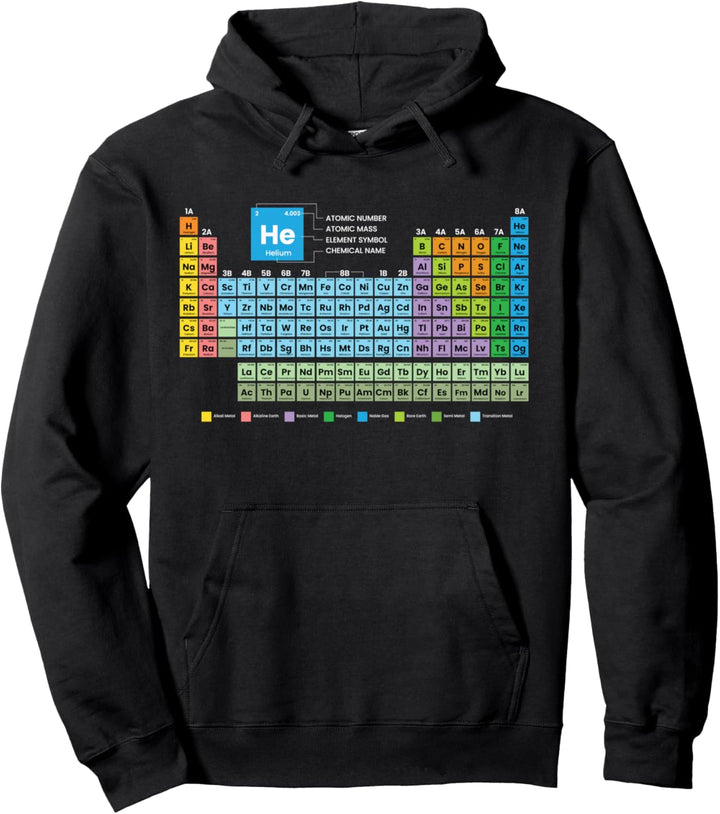 Periodic Table of the Elements - Periodensystem der Elemente Pullover Hoodie