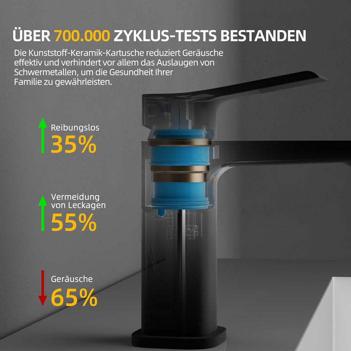 BELZ Wasserhahn Bad,Waschtischarmatur Einhandmischer Armatur Waschbecken mit Auslauf Höhe 82 MM,Wass
