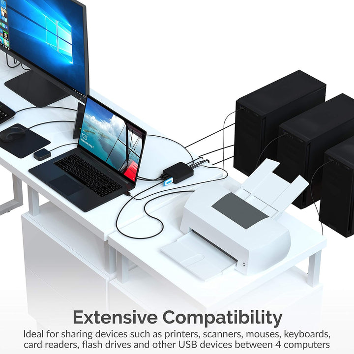 SABRENT USB Umschalter 4 PC auf 4 USB Geräte - USB-2.0-Sharing Switch mit LED-Anzeige & Ein-Klick-Um