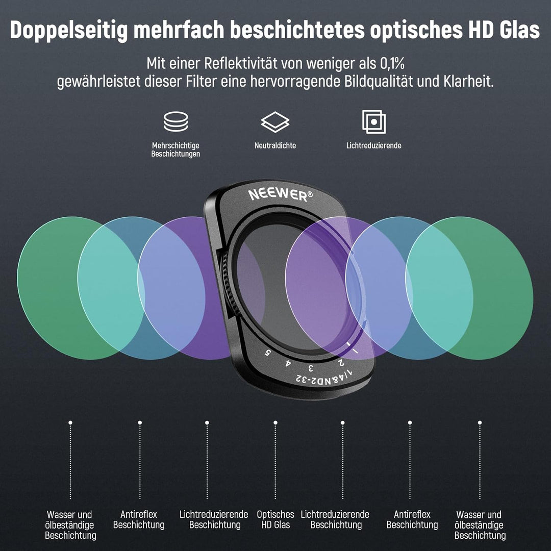NEEWER Variabler ND und Black Diffusion 1/4 Filter, kompatibel mit DJI Osmo Pocket 3 Creator Combo Z