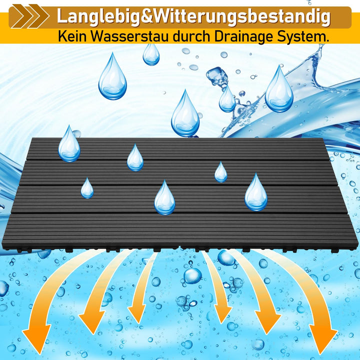 Gimisgu Terrassenfliesen WPC Fliesen, 30x60 cm Holzoptik Klickfliesen Balkonfliesen Klicksystem Terr