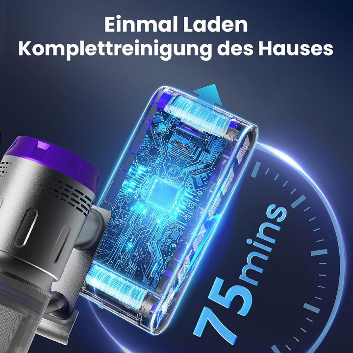 Akku Staubsauger, 600W/58kPa/75Min, Staubsauger Kabellos mit Mini Turbo Milbenbürste und Ladestation