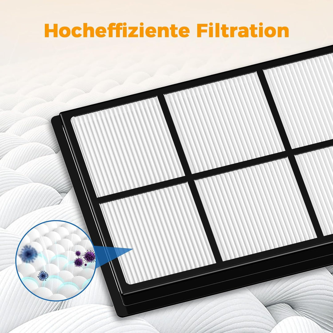 2 Stück Lüftungsanlage Filter für Zehnder ComfoAir 225/200 Lüftungsgerät, Ersatzluftfilter G4/F7, Er