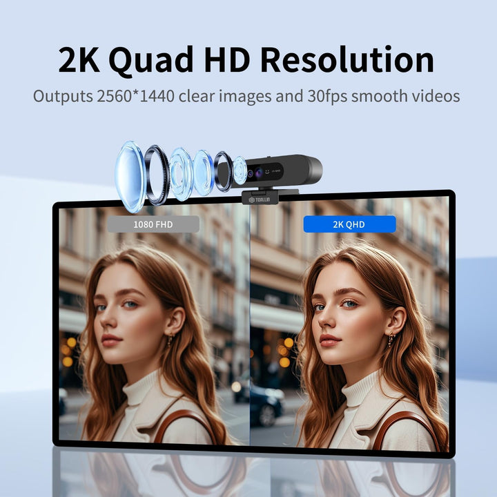 TOALLIN 2K QHD-Webcam für Windows Hello Face Login, IR-Gesichtserkennungskamera, USB-Webcam mit Mikr