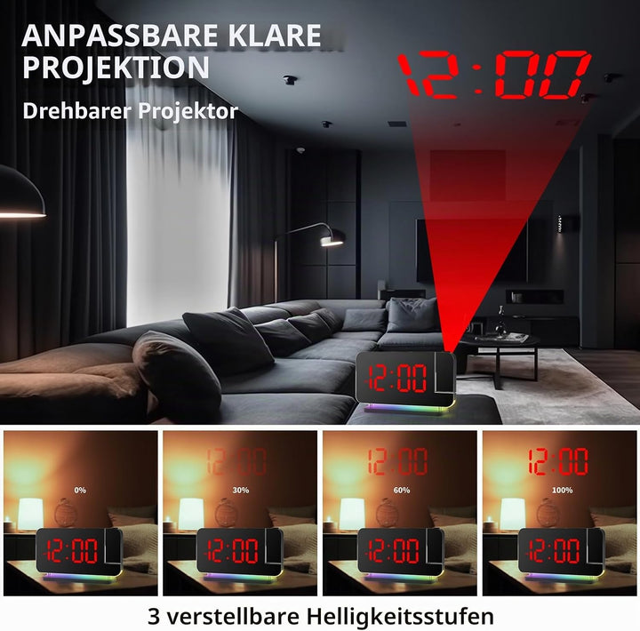 Cuteefun Projektionswecker, Wecker mit Projektion, Projektionsuhr mit Dualem USB C/A Ladeanschluss,