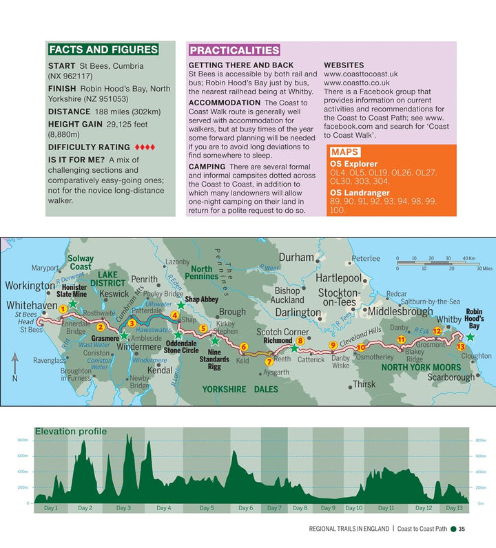 Epic British Walks, Taschenbuch