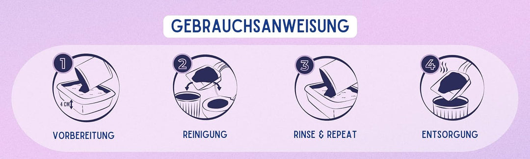 Silky Silikat Katzenstreu, Staubfrei Unparfümiert Kristall Silikatstreu, Geruchsneutral, Hohe Saugkr