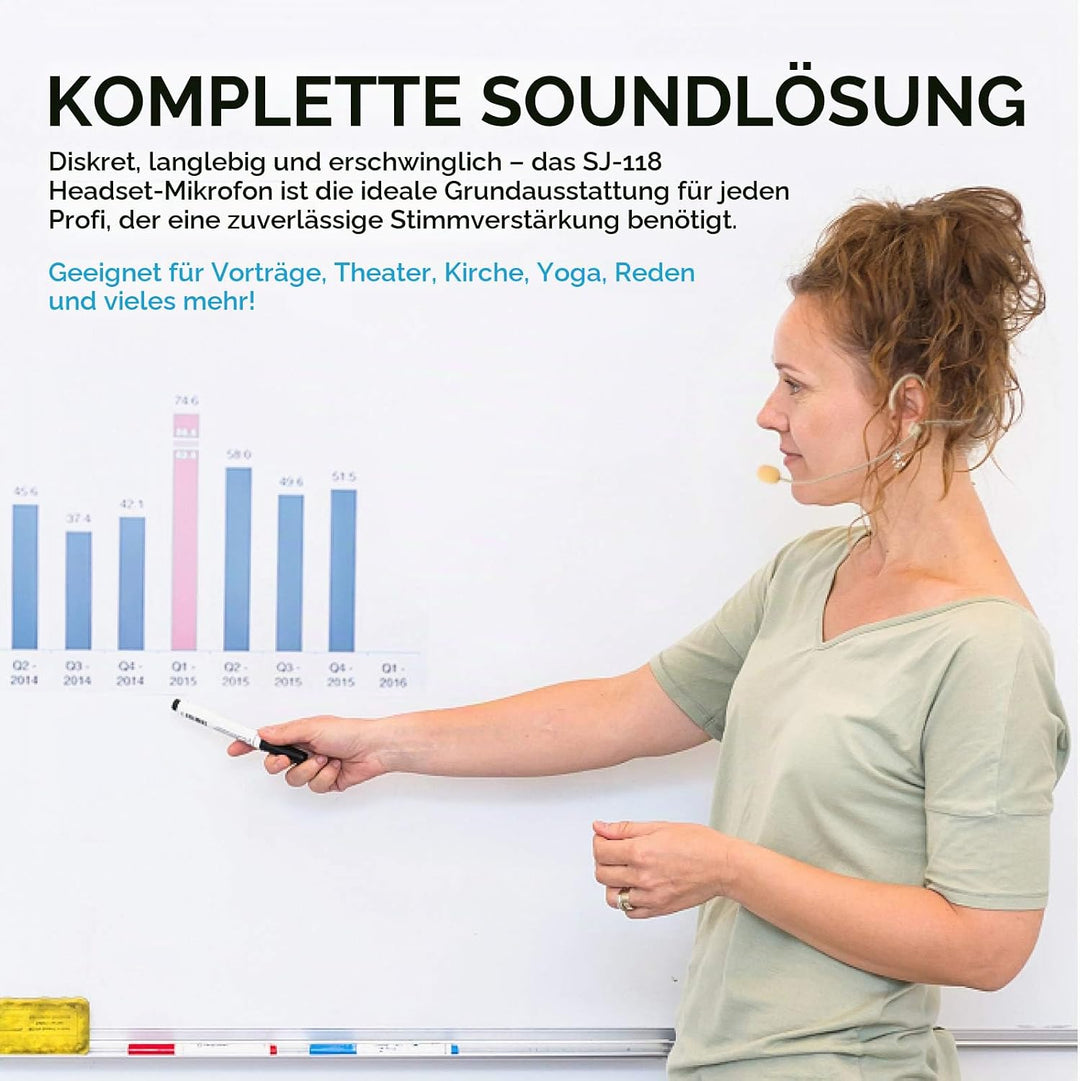 Sujeetec Headset Mikrofon Stirnband mic für Sennheiser kabellos Bodypack Transmitter Taschensender -