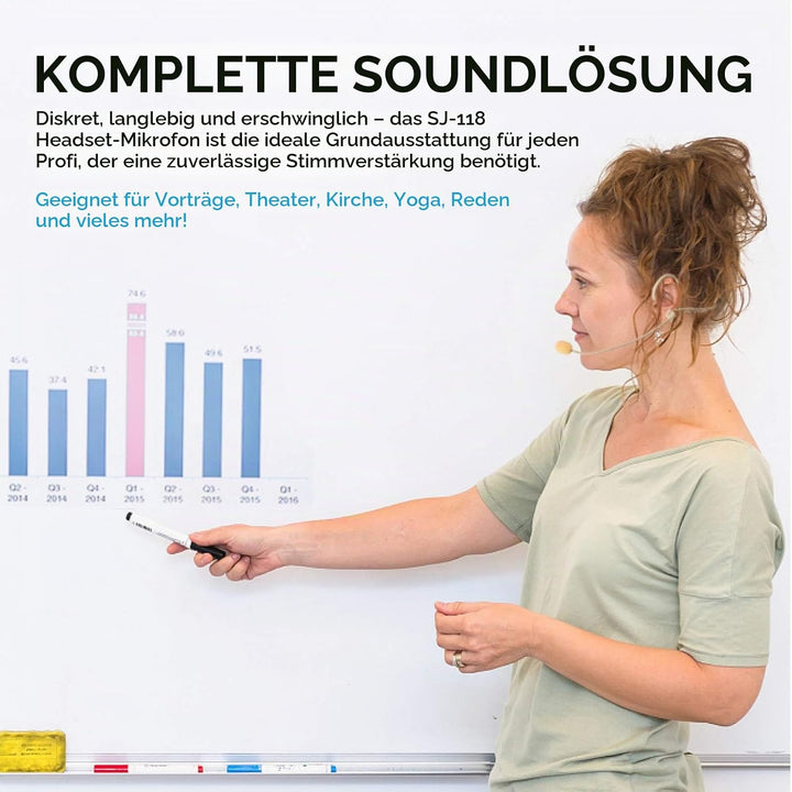 Headset Mikrofon Stirnband mic 3,5 mm TRS Unidirektional Kondensator Mic für PC Kamera Sprachverstär