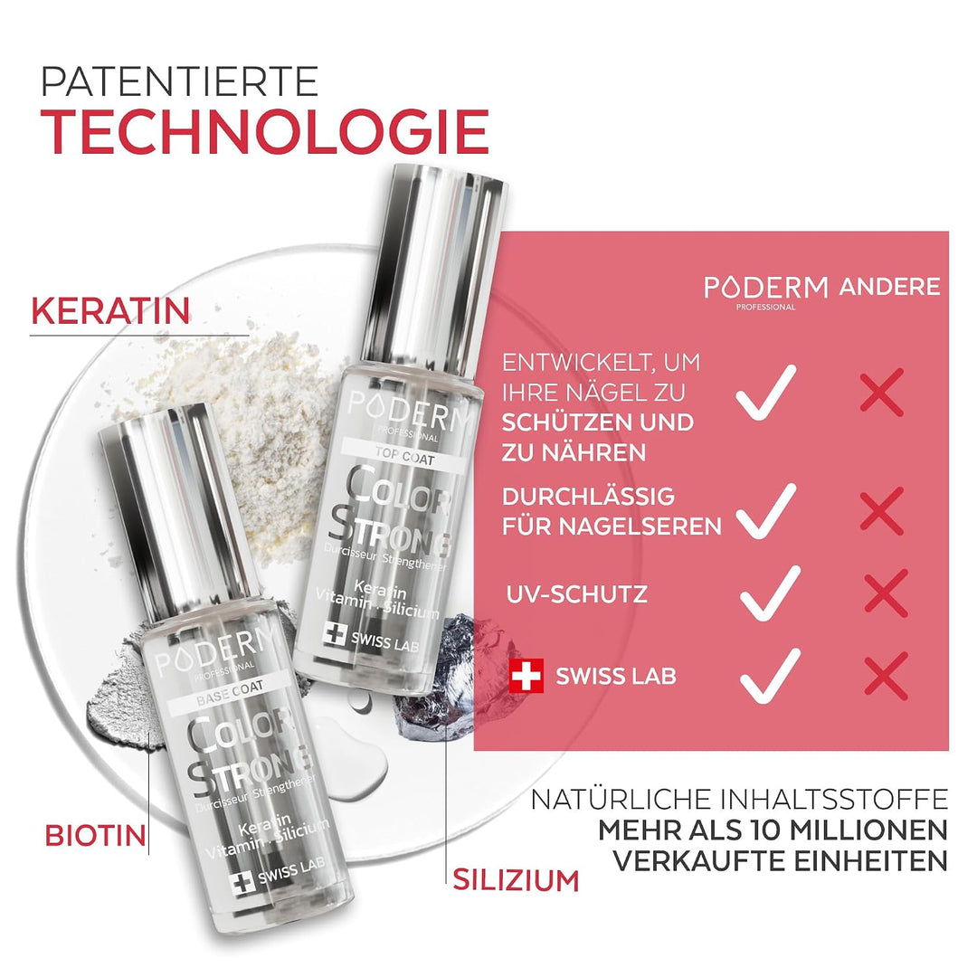 PODERM Verstärkender Base Coat &amp; Top Coat | Kräftigende &amp; Schützende Nagelpflege | Tea Tree, Siliciu