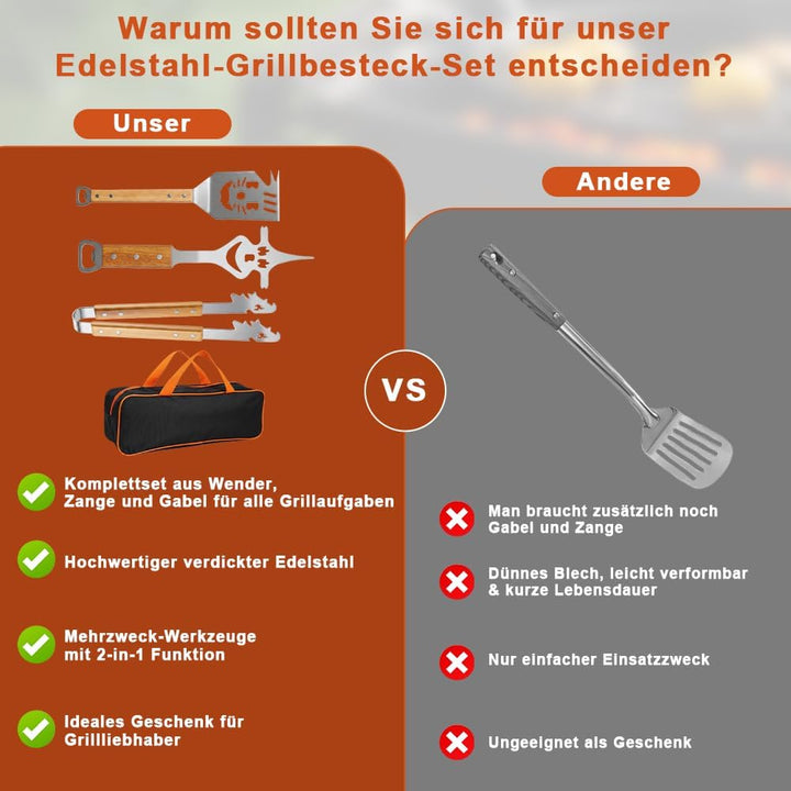 3-teilig Edelstahl BBQ Grillbesteck Set mit Holzgriﬀen, BBQ Zubehör mit Grillzange, Spatel und Gabel