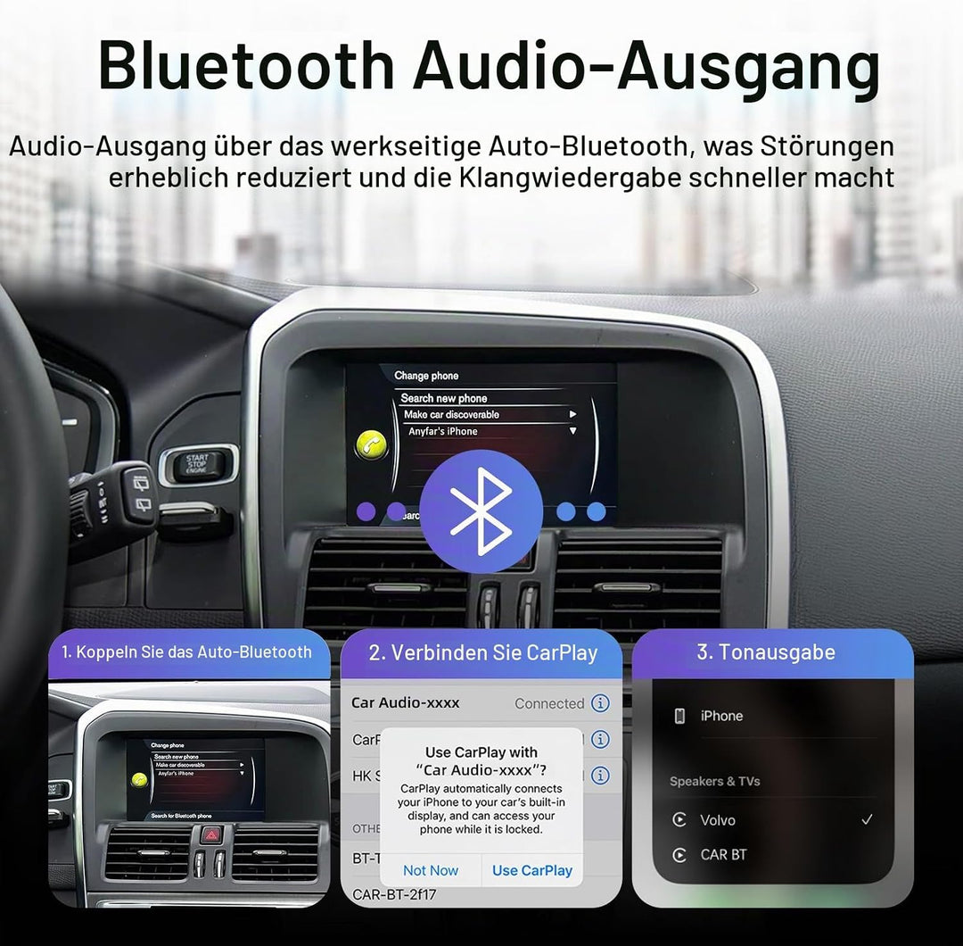 EZoneTronics Wireless CarPlay &amp; Android Auto Retrofit Kit Decoder Box für Volvo V40 V60 S60 XC60 S80