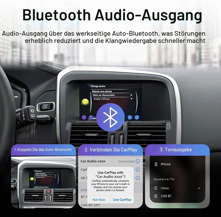 EZoneTronics Wireless CarPlay &amp; Android Auto Retrofit Kit Decoder Box für Volvo V40 V60 S60 XC60 S80