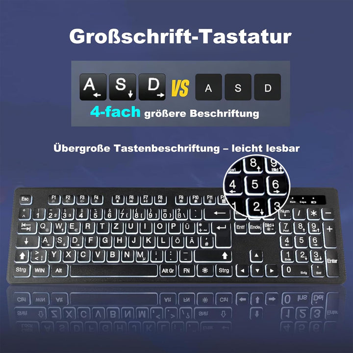2,4-GHz Kabellose Beleuchtete Tastatur &amp; Maus Set, QWERTZ | 3 Helligkeitsstufen, Sanfte weisse Hinte
