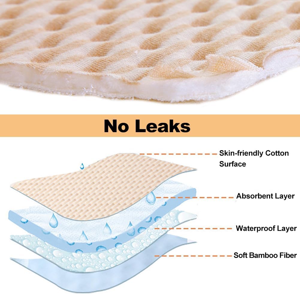 Inkontinenzunterlage Waschbar, Kleinkind Urin Pad Protector Bett Frauen Menstrual Leckage Pad Wieder