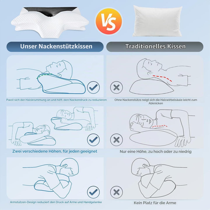 HOMCA Orthopädisches Kissen Memory Foam Nackenstützkissen für HWS Ergonomisches Kopfkissen für Rücke