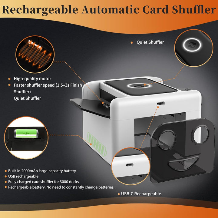 Wiederaufladbar Automatischer Kartenmischer 1-2 Deck, Geräuscharm Elektrische Mischmaschine Karten,