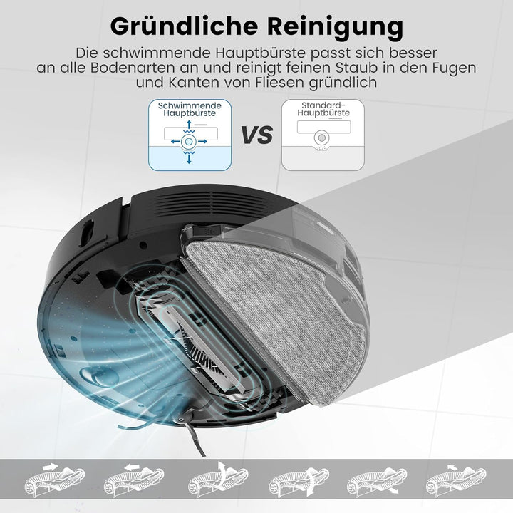 AIRROBO T20+ Saugroboter mit Wischfunktion, 3.5L Staubsauger Roboter mit Absaugstation, 180Min Laufz