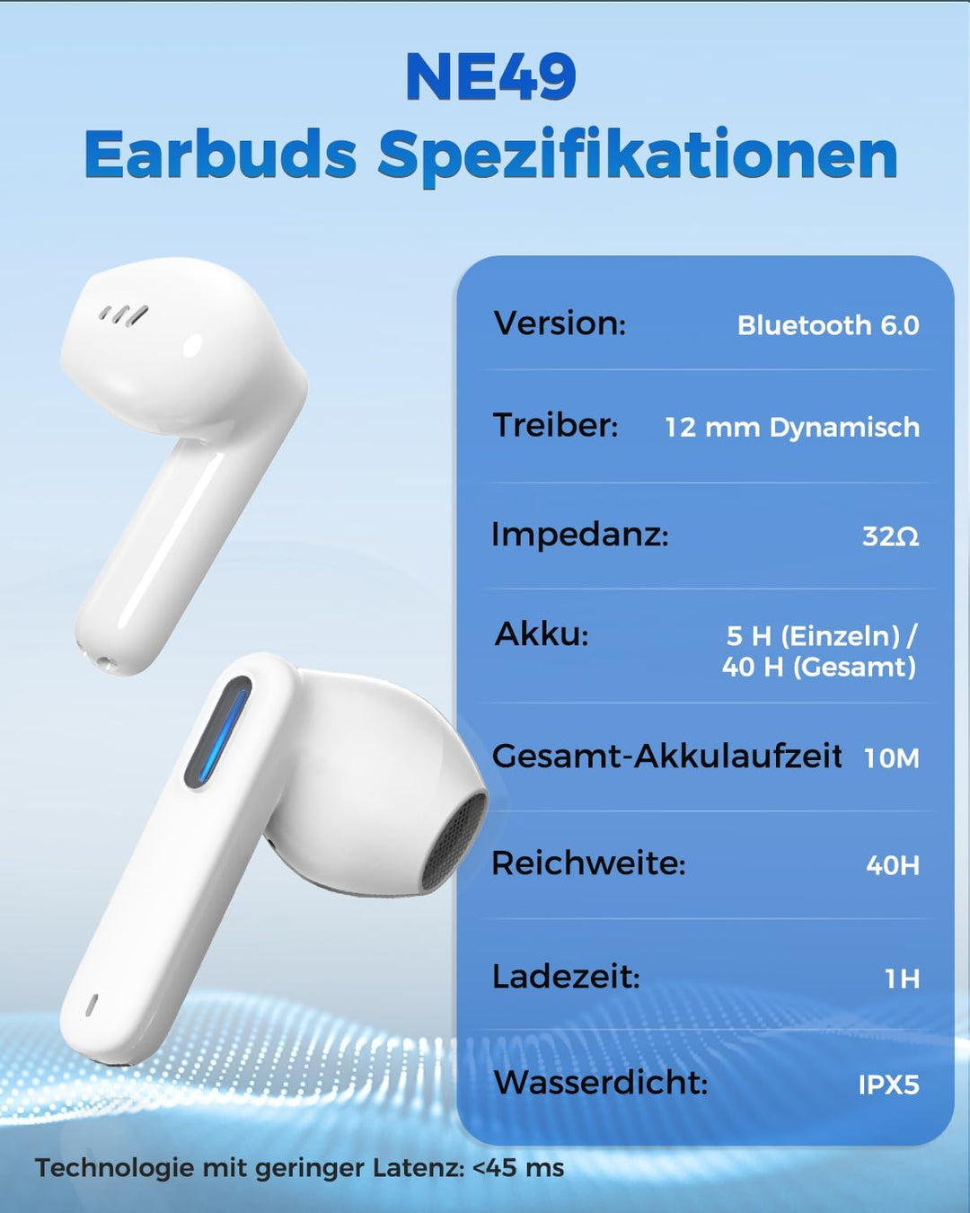NE49 KI Übersetzungskopfhörer, 150+ Sprachen & 6 Modi Echtzeit Sprachübersetzer, Bluetooth 6.0 Kabel