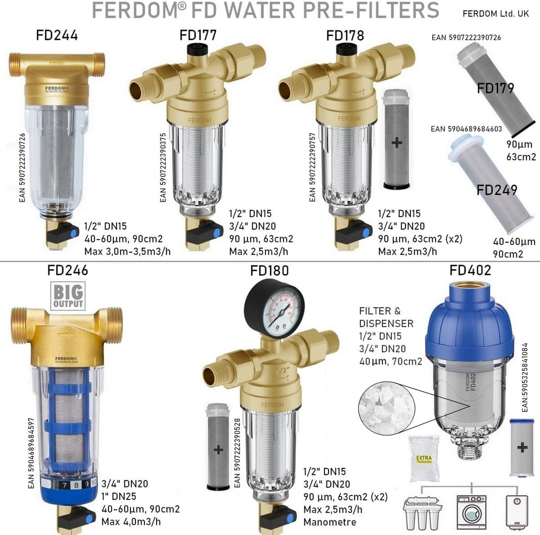 FERDOM FD177 Vorfilter Wasserfilter für Sedimente, Wiederverwendbar. Edelstahl SS316L, 90 Mikron, 1,