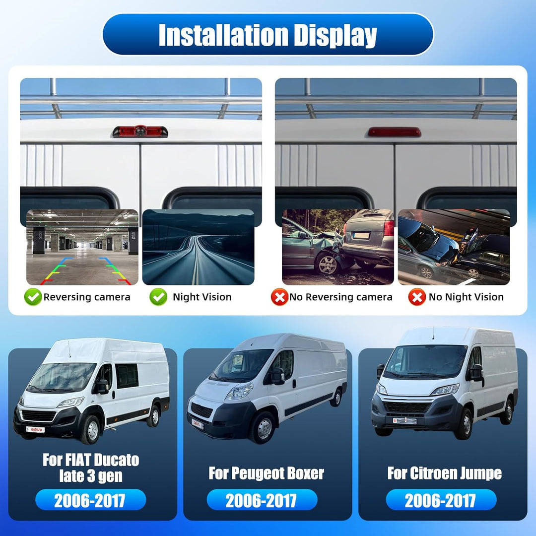 Rückfahrkamera für FIAT Ducato Late 3 gen 2006-2017 / Peugeot Boxer 2006-2017/ Citroen Jumper 2006-2