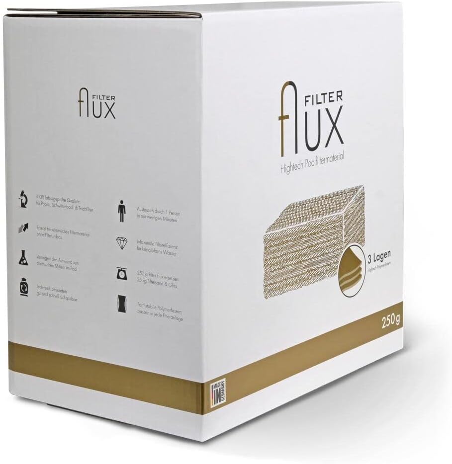 Filter Flux Hightech Poolfiltermaterial Made in Germany - Filtersegmente aus Polymerfasern für Pool