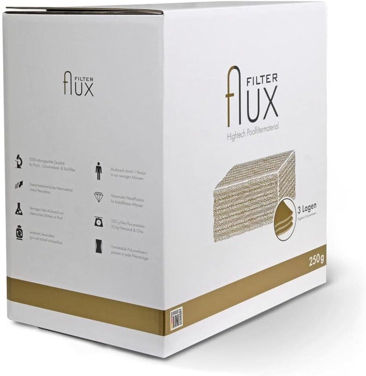 Filter Flux Hightech Poolfiltermaterial Made in Germany - Filtersegmente aus Polymerfasern für Pool