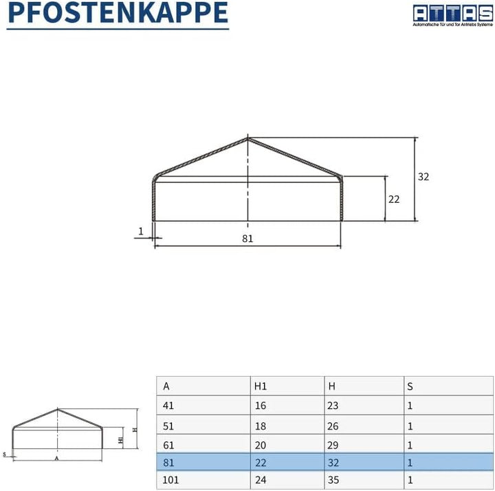 Pfostenkappen 8x8 cm (5 Stück) ATTAS inkl. Schrauben aus Metall für Holzpfosten &amp; Metallpfosten 80x8