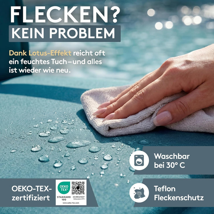 LILENO HOME Gartenstuhl Auflagen [4er Set - Niedriglehner] in Petrol - Bequeme Liegen als Sitzauflag