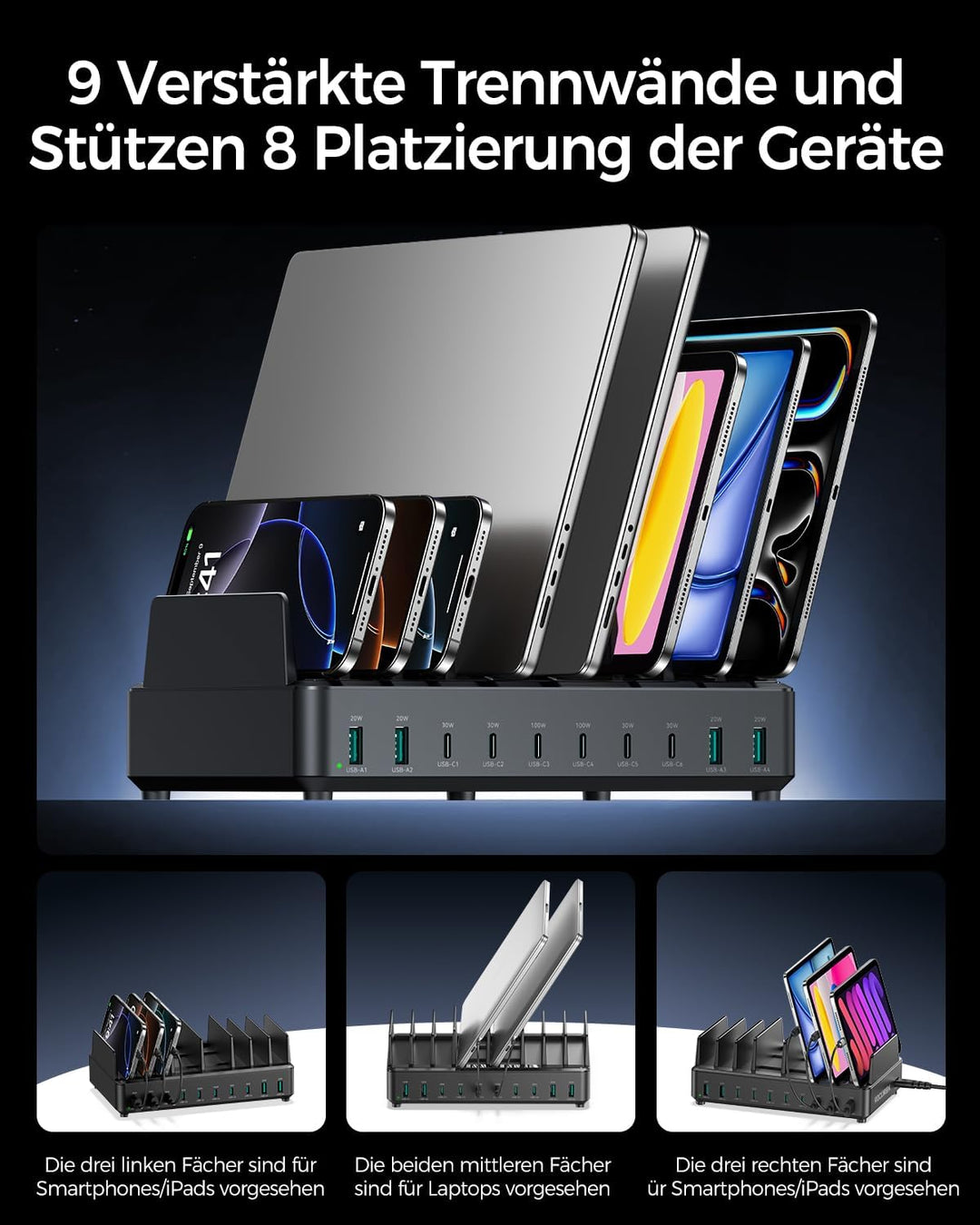 Rocoren 400W Ladestation Mehrere Geräte USB C Charging Station, GaN PD100W 10 Anschlüsse Familien Ha