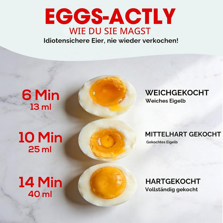 Cozary Eierkocher Edelstahl, Eierkocher 6 Eier, 400 Watt, punktgenaues Zubereiten dank Härtegradeins