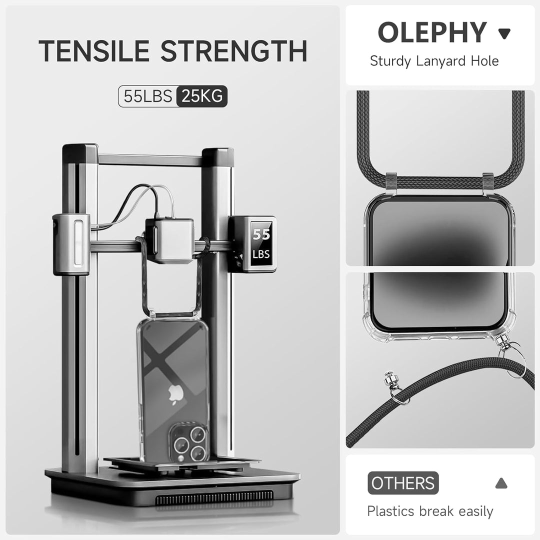 OLEPHY Handykette für iPhone 16 Hülle mit Band, Necklace Handyhülle, Transparente Schutzhülle zum Um