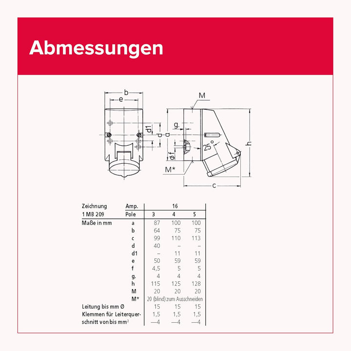 MENNEKES 136A CEE-Steckdose "5p 63A 6h 400V/rt"