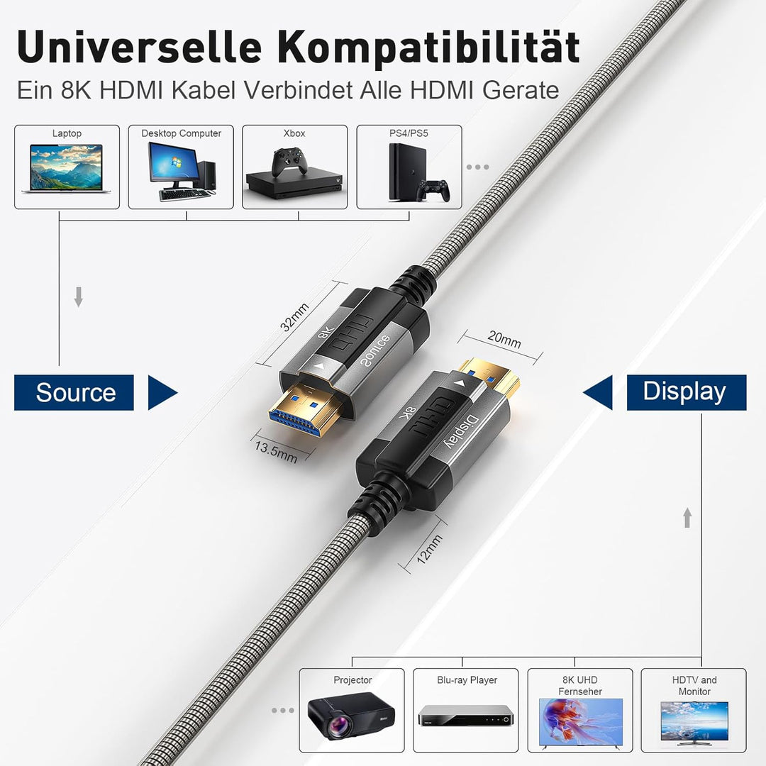 Siwket 8K HDMI Glasfaserkabel 15M, Stahlpanzerung Optisch HDMI 2.1 Kabel 48Gbps Ultra High Speed 8K@