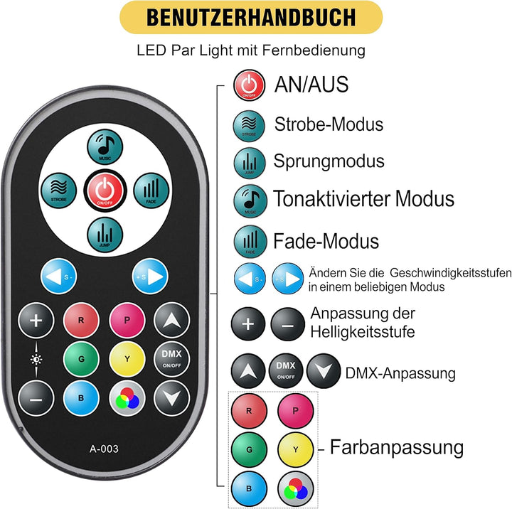 HOLDLAMP 36 LED Par Scheinwerfer mit Fernbedienung, RGBW DMX512 Disco Bühnenlicht mit Verstellbare H