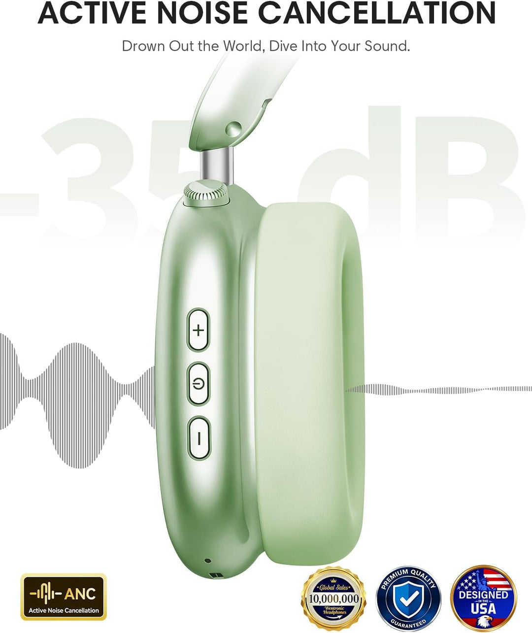 Wentronic Y02 Aktive Noise Cancelling Kopfhörer,60 Std.5 EQ-Musikmodi,Hi-Res-Audio,Tiefe Bässe,faltb
