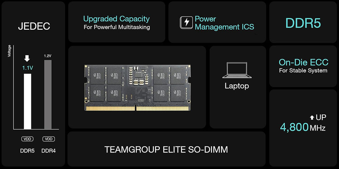 DS5 8GB 4800-40 Elite TEM, 8GB