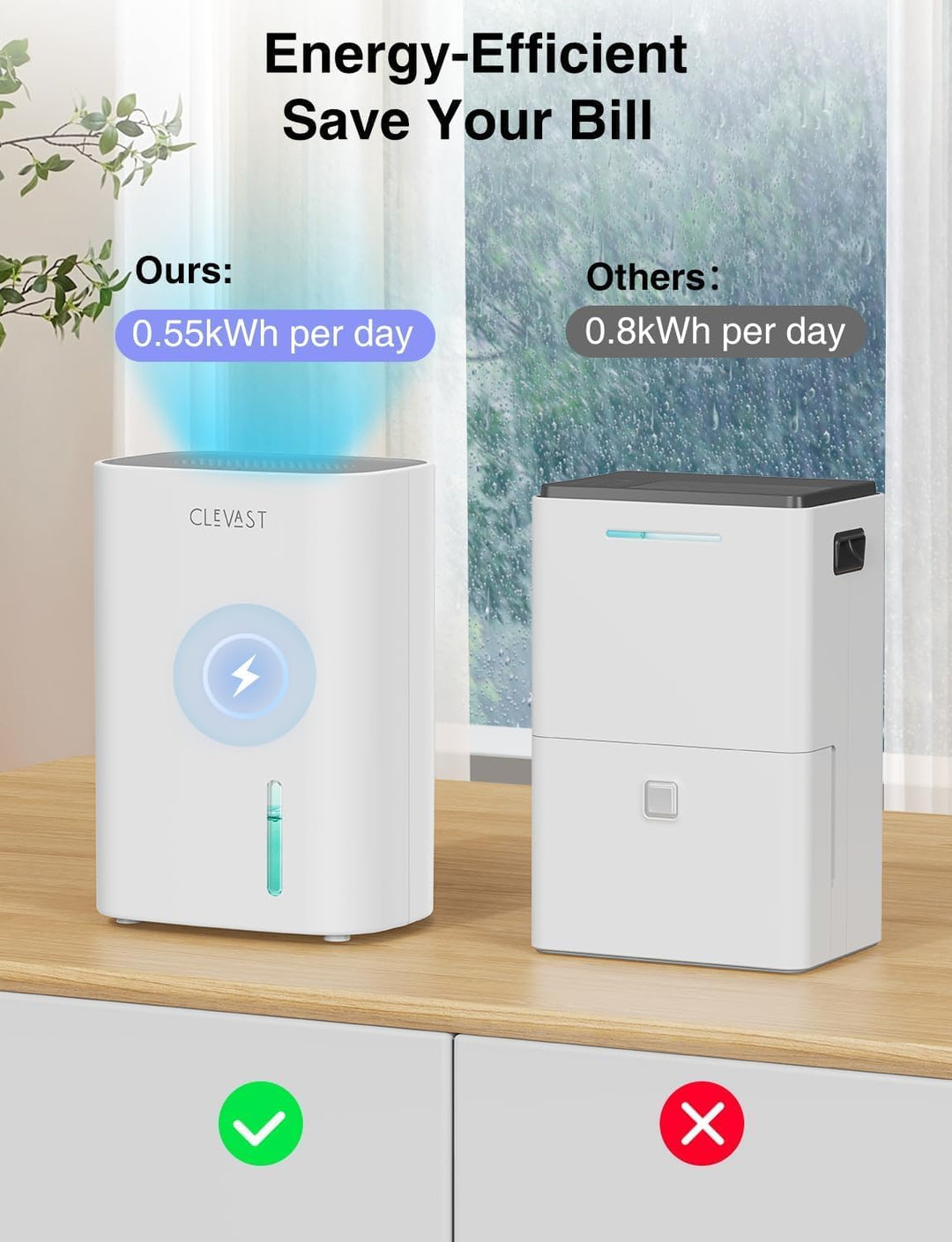CLEVAST Elektrischer Luftentfeuchter, 850 ml Luftentfeuchter für Zuhause mit Ultra-Leise & Automatis