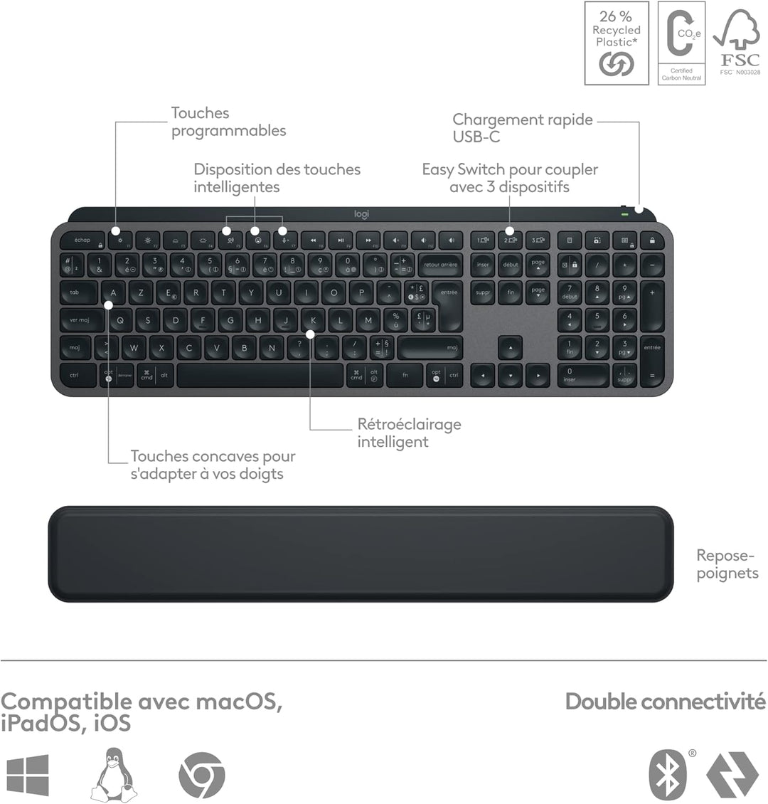Logitech MX Keys S Combo - FRA AZERTY