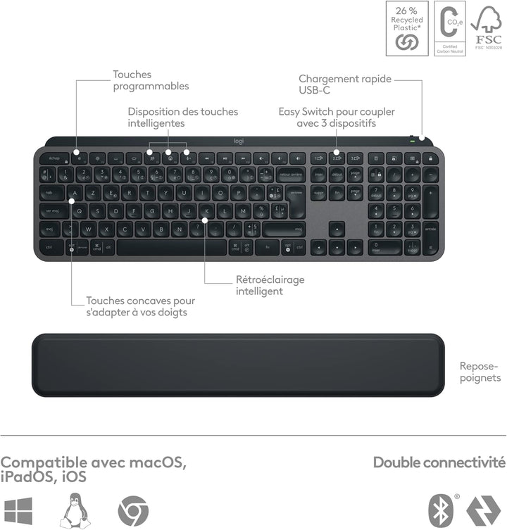 Logitech MX Keys S Combo - FRA AZERTY
