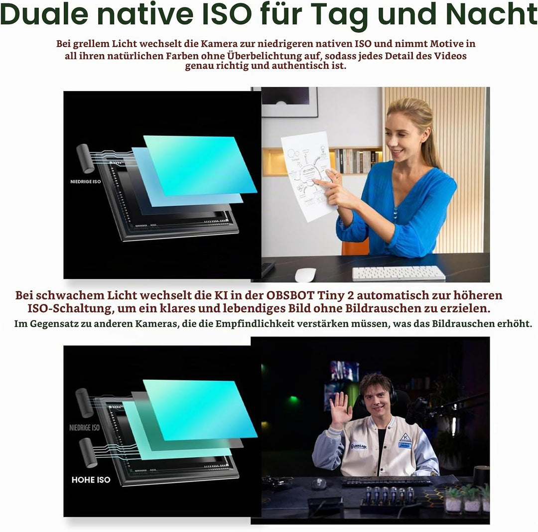 OBSBOT Tiny 2 AI-betriebene PTZ 4K Webcam 1/1,5" CMOS 4X schnellere Fokussierung USB 3.0 10x schnell