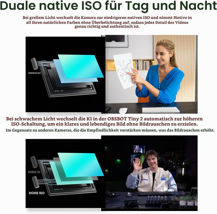OBSBOT Tiny 2 AI-betriebene PTZ 4K Webcam 1/1,5" CMOS 4X schnellere Fokussierung USB 3.0 10x schnell